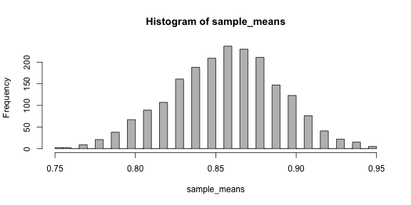 plot of chunk unnamed-chunk-7