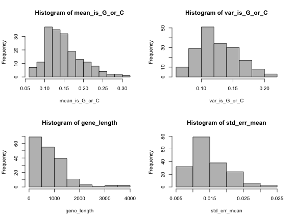 plot of chunk unnamed-chunk-10