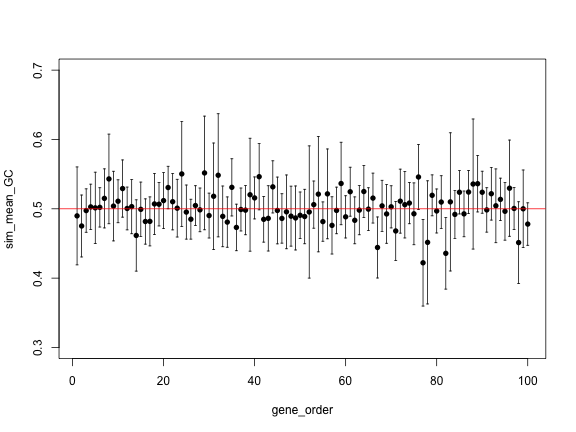 plot of chunk unnamed-chunk-7