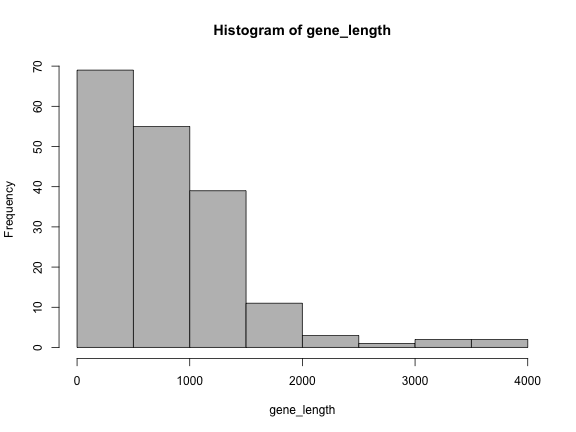 plot of chunk unnamed-chunk-7