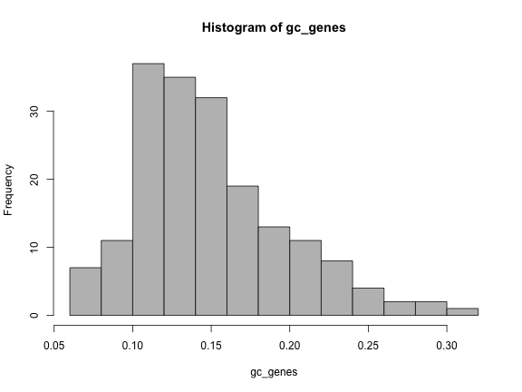 plot of chunk unnamed-chunk-7