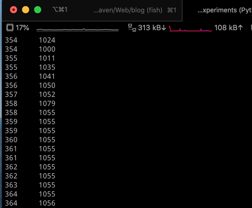 Device output, as seen in the computer screen.